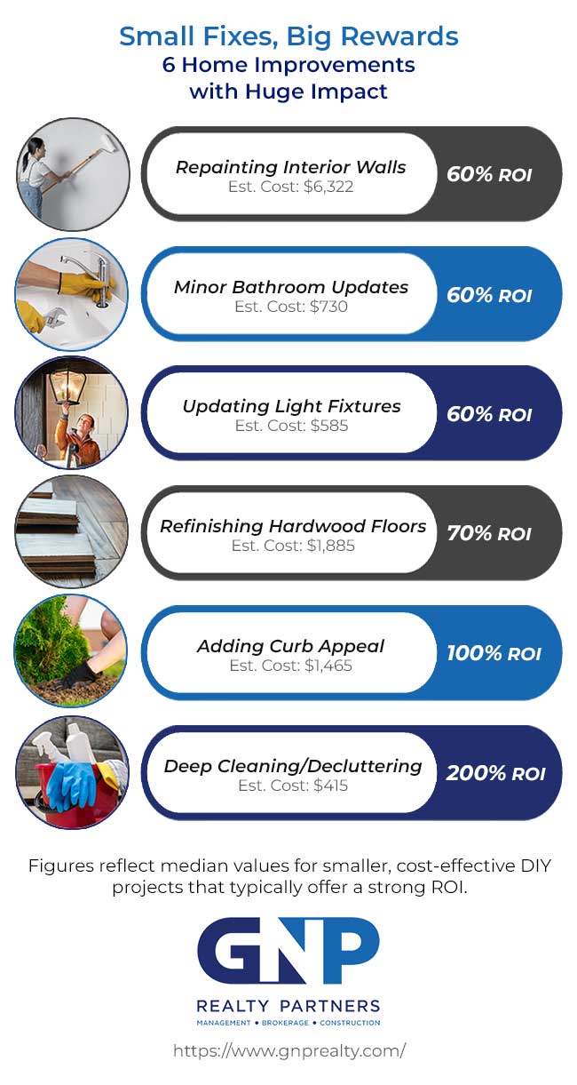 6 DIY home improvement projects with big impact infographic